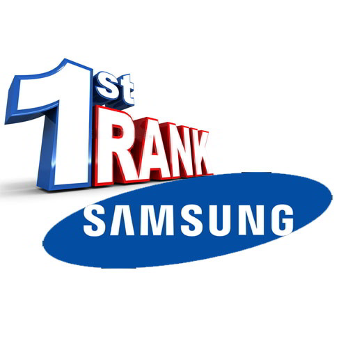 Samsung surpasses Apple to become the top brand globally: Counterpoint