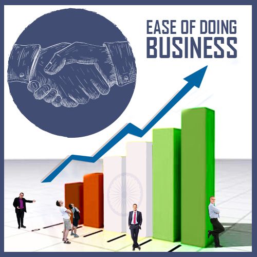 Now India is figured at 100th position in 'ease of doing business'!
