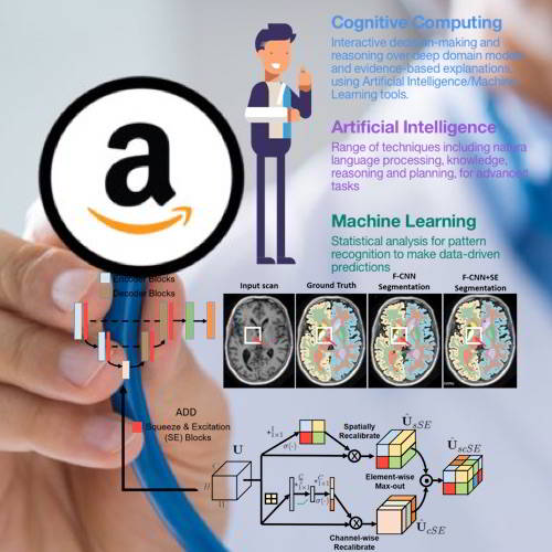 Amazon Comprehend Medical to extract medical data using ML