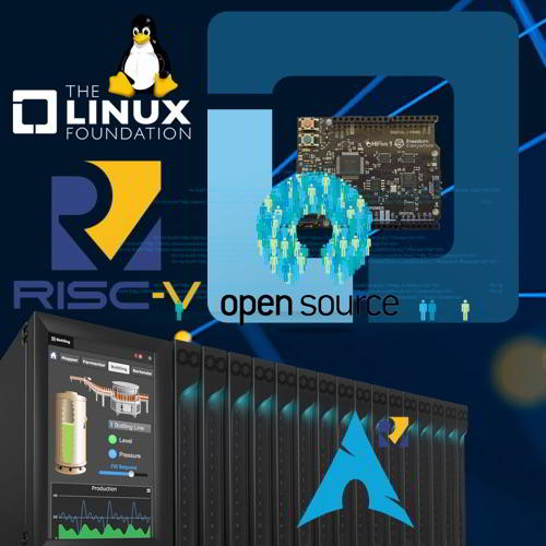 The Linux Foundation and RISC-V Foundation announce collaboration 