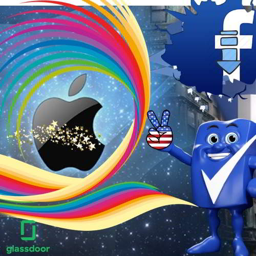 Facebook loses the badge of the 'Best Place to Work', Apple gains ground