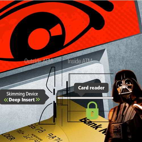 Hackers can wipe out your money from ATM by ATM card skimming