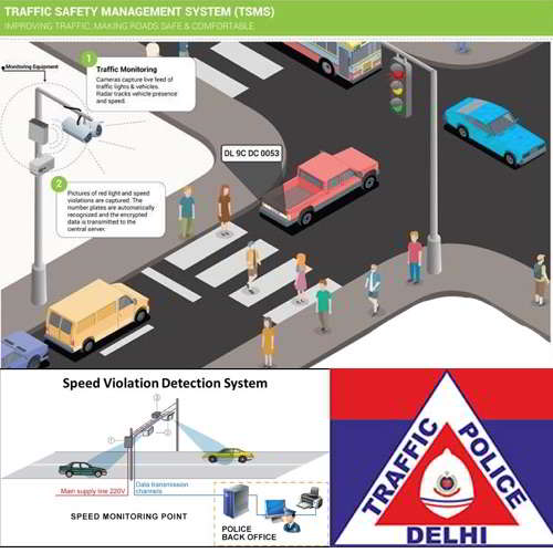 Delhi Police Deployed Red Light Violation Detection System (RLVDS) & Speed Violation Detection System (SVDS) : Beware of traffic offenders 24×7