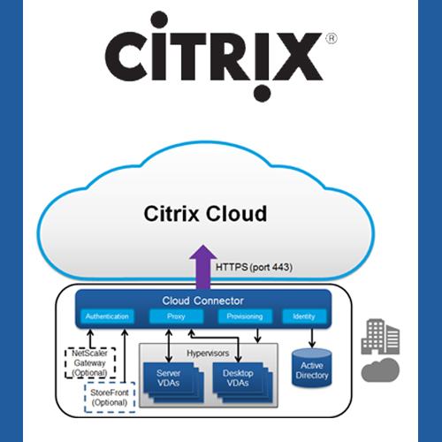 Citrix to make available Citrix SD-WAN and Citrix ADC on Google Cloud Platform