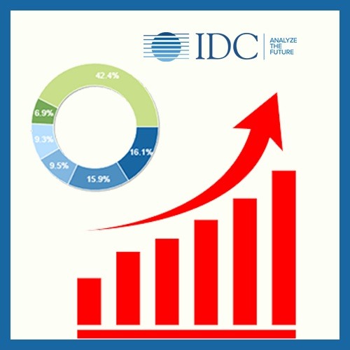 Spending On Blockchain Solutions In APEJ To Reach $2.4 Bn By 2022