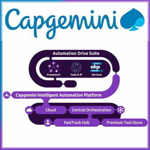 Capgemini announces CIAP to deliver rapid deployment of intelligent automation at scale