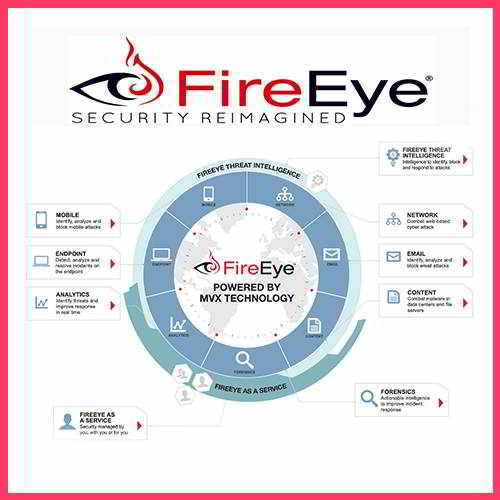 FireEye Expands Cloud Server Protection and Investigation Capabilities