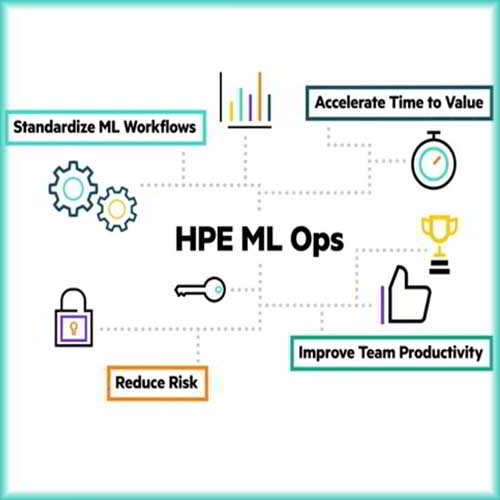 HPE announces enterprise-grade solution for managing ML lifecycle