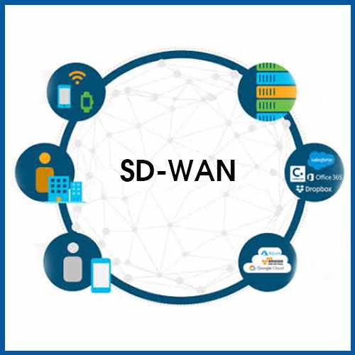 Fortinet sees continued momentum in adoption of its SD-WAN by global customers