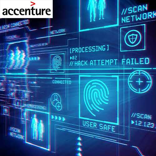 Failure to deploy AI could put 80% of Indian organizations out of business: Accenture