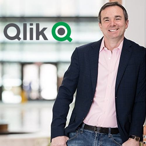Qlik completes the acquisition of RoxAI Qlik completes the acquisition of RoxAI