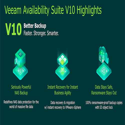 Veeam introduces new Availability Suite V10
