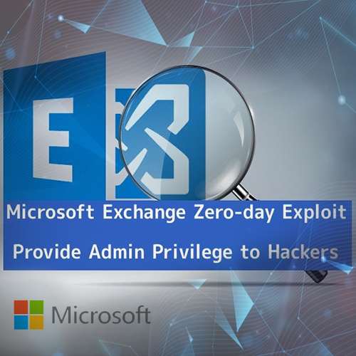 Several groups of nation states hack Microsoft Exchange Vulnerability