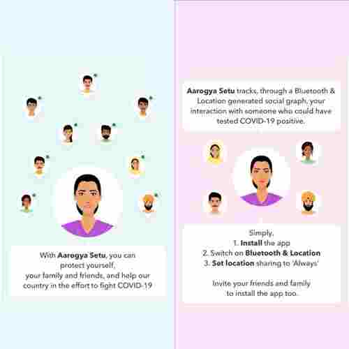 Govt. of India launches Aarogya Setu, to track COVID-19 patient