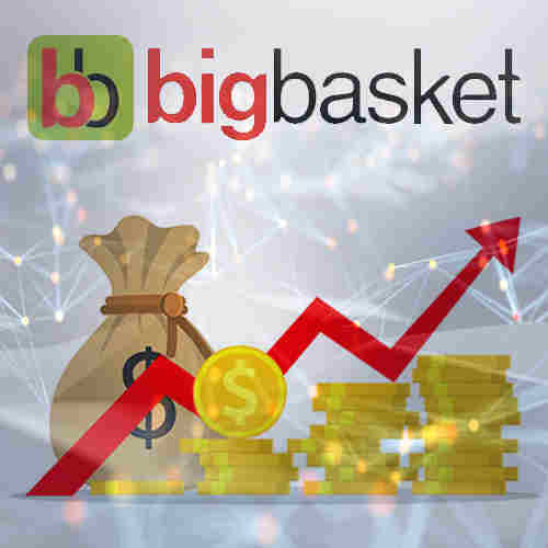 BigBasket gains $60 Mn from Alibaba and others