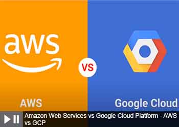 Amazon Web Services vs Google Cloud Platform - AWS vs GCP