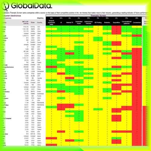3D printing playing vital role in fight against COVID-19