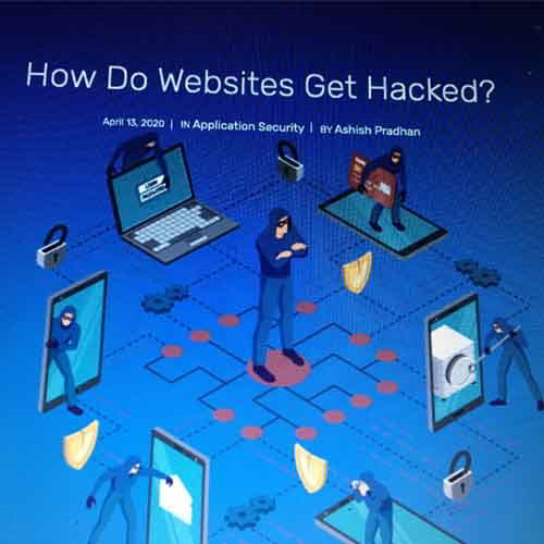 How Websites Get Hacked: Weak/ Broken Access Controls
