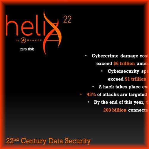 Military Grade Security From BLAKFX