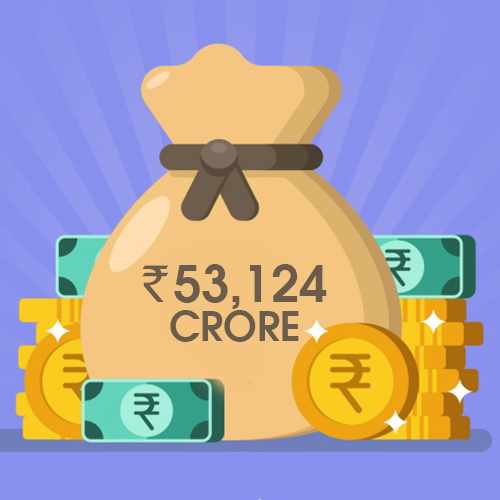 Reliance Industries bags India's biggest-ever rights issue of Rs 53,124 crore