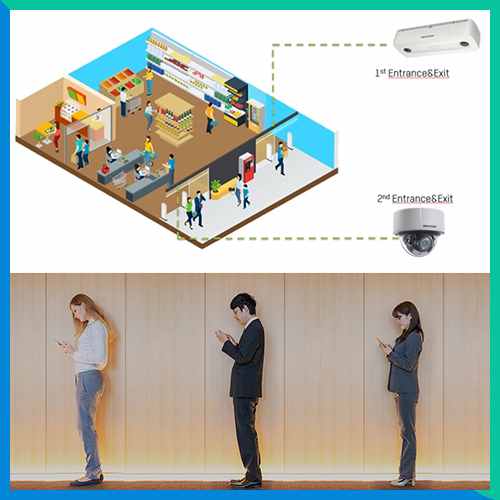 Smart video technology helps manage crowd density and maintain social distancing
