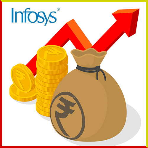 Infosys shareholders gain ₹50,000 crore, share price stikes a record high