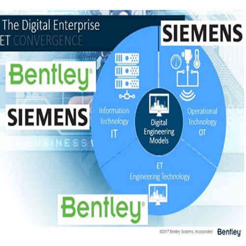 Bentley along with Siemens boosts the digitalization of plants and infrastructure Media Talk