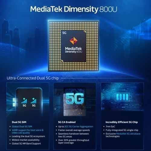 MediaTek extends its ultra connectivity and advanced 5G dual SIM technology