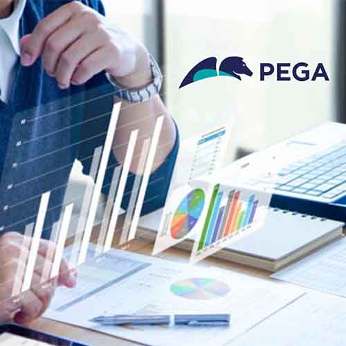 Pega Future of Work Survey points out remarkable demand for intelligent automation