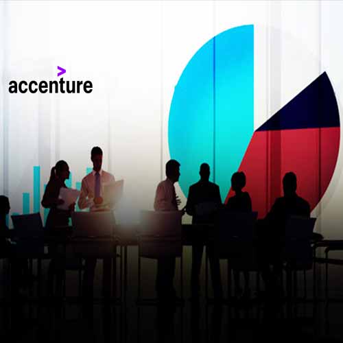 Most Companies Continue to Struggle to Realize Full Business Value from their Cloud Initiatives: Accenture