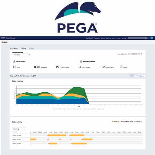 Pega Introduces First RPA Auto-balancing Feature for Hands