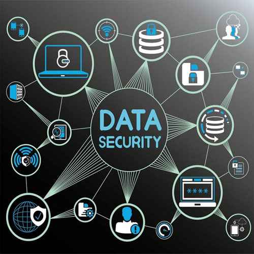 Vulnerable data security lead to data breaches during COVID