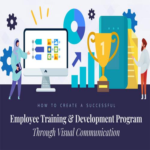 How to Create a Successful Employee Training and Development Program Through Visual Communication