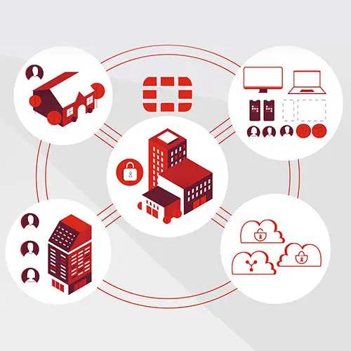 Fortinet Delivers SASE and Zero Trust Network Access Capabilities