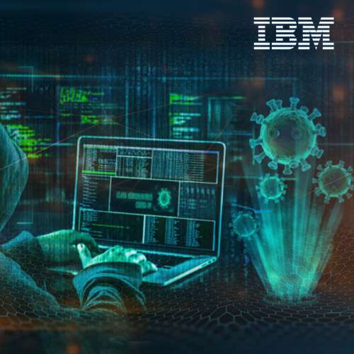 Attacks on Industries Supporting COVID-19 Response Efforts Double:IBM Security