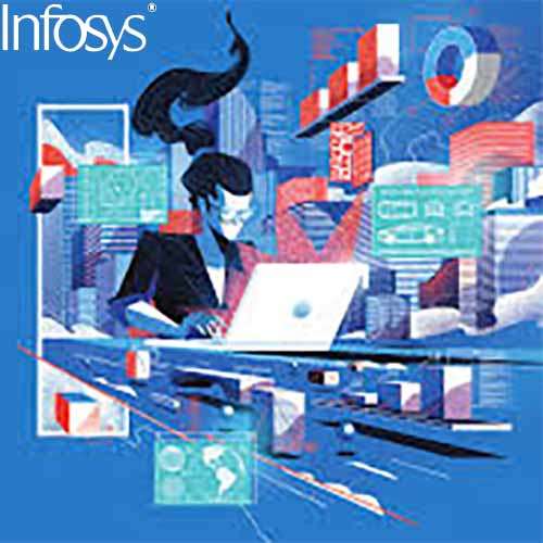 The growing risk of cyber security to attract hundreds of billion dollars: Infosys