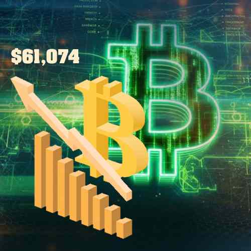 Bitcoin hits $ 61,074 for the first time, continued its record-breaking run