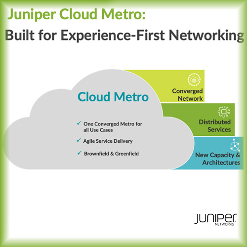 Juniper's Cloud Metro Powers the Next Generation of 5G, Edge and IoT Services