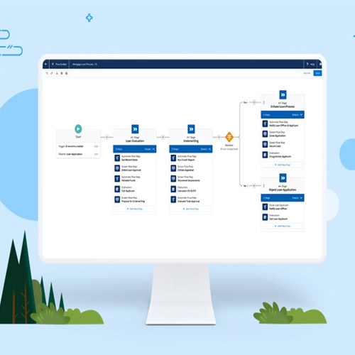 New Salesforce Innovations Empower Creators to Build Apps with Low Code on a Single Platform