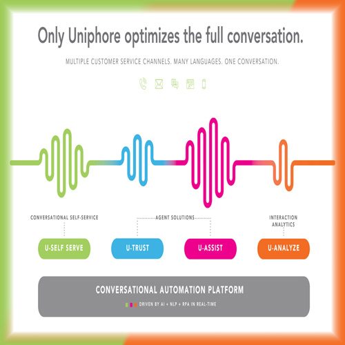Uniphore Unveils Broadest and Most Comprehensive Conversational Automation Platform