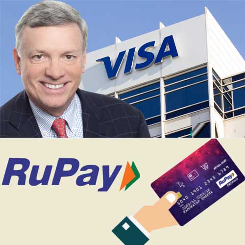 Visa complains about India's backing of its domestic rival RuPay