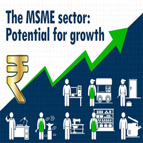 2022 will be the golden year for the growth of MSMEs
