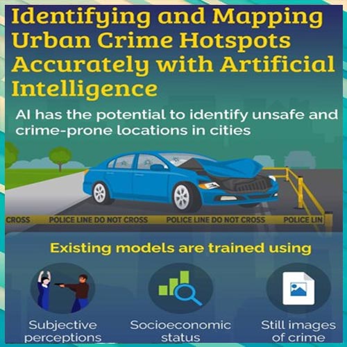 Researchers from the Gwangju Institute of Science and Technology (GIST) Use Artificial Intelligence to Identify Potential Unsafe Locations in Cities