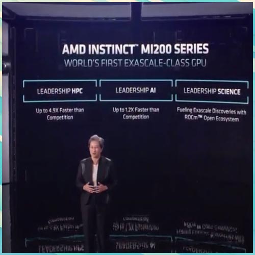 AMD Instinct boosts Ecosystem and Delivers Exascale-Class Technology for HPC and AI Applications