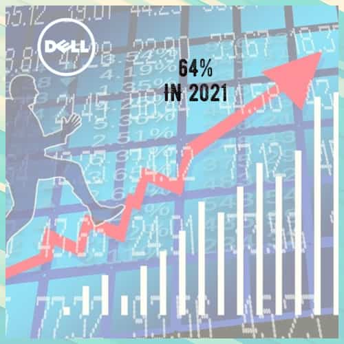 Dell India recorded annual growth of 64% in 2021