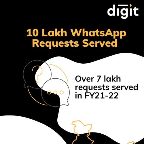 Digit Insurance serves 10 lakh WhatsApp service requests within two years