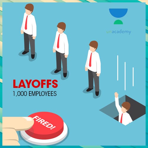 Unacademy layoffs 1,000 employees as cost cutting exercise Unacademy layoffs 1,000 employees as cost cutting exercise