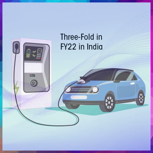 EV retail sales jump Three-Fold in FY22 in India