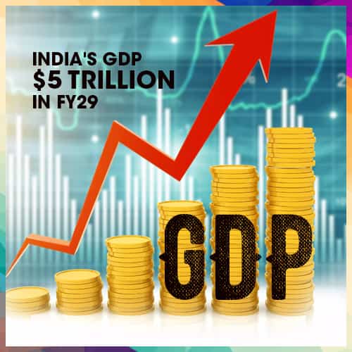 IMF says India's GDP will hit $5 trillion in FY29