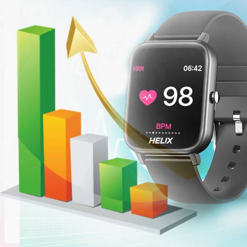 India Smartwatch Market expands 173% YoY in Q1 2022